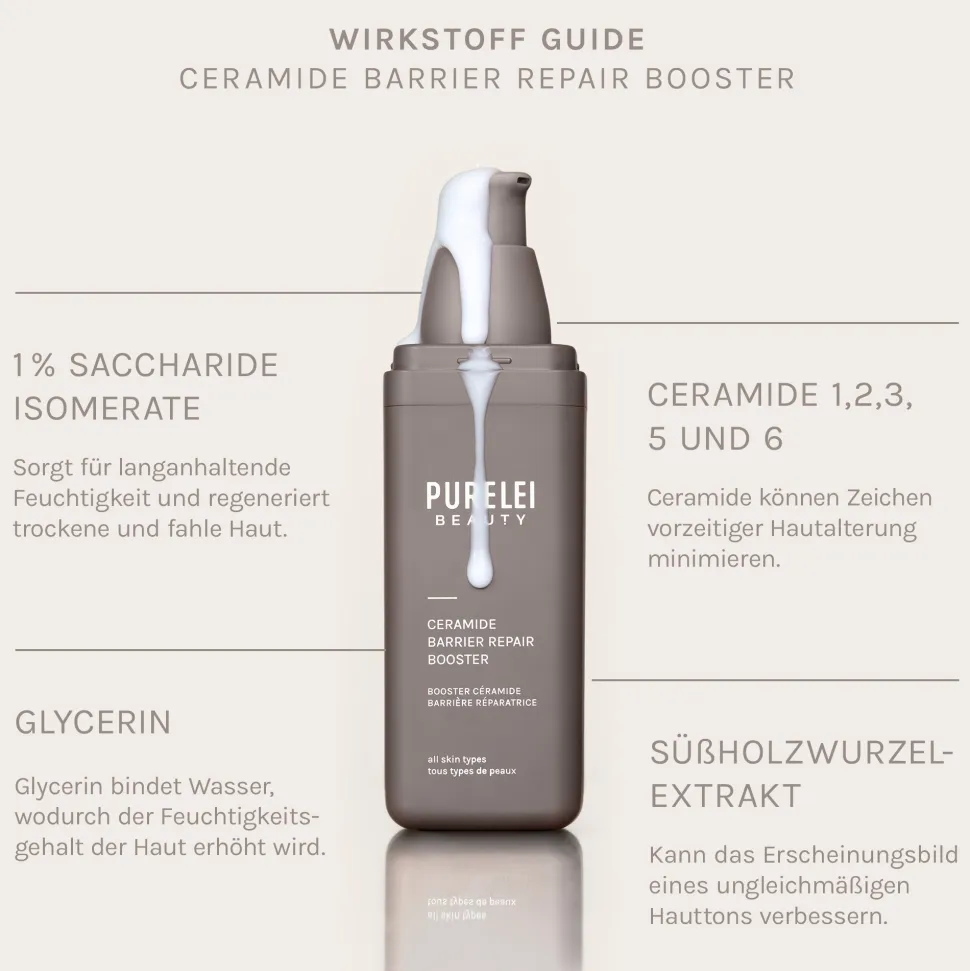 PURELEI Sets<Protect and Hydrate Set